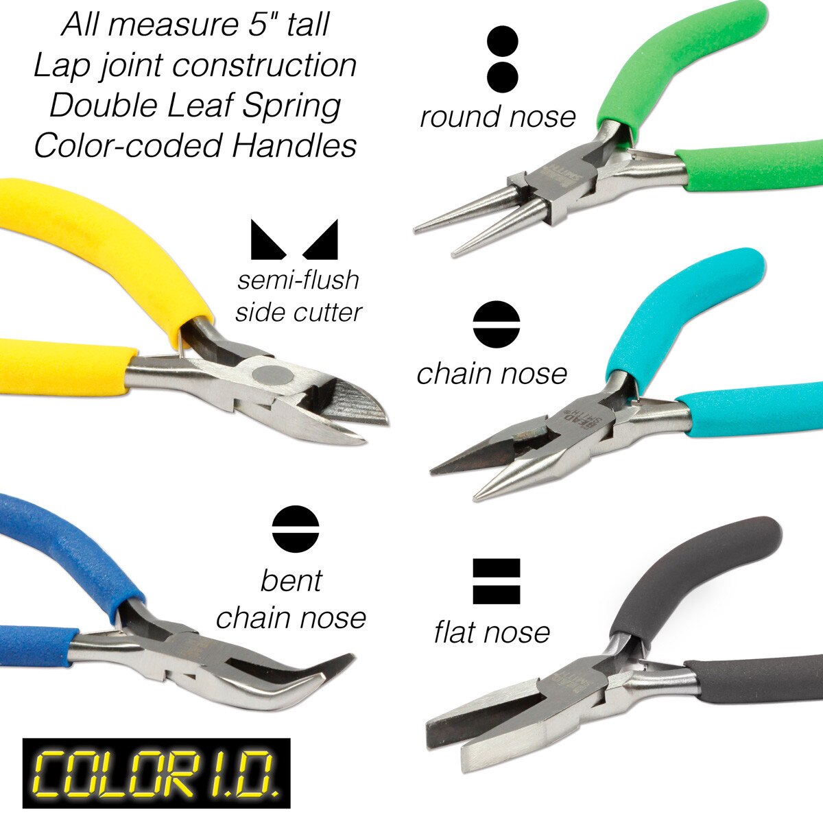 Starter Pliers Set
