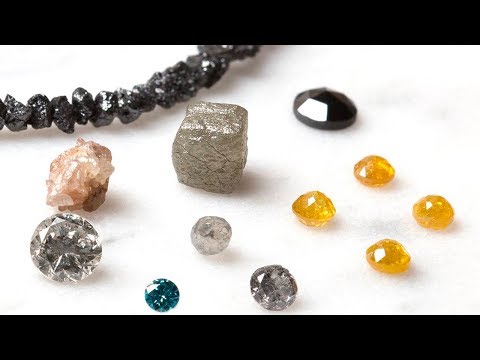 Diamond Cabochons, Faceted Stones & Beads | Kernowcraft