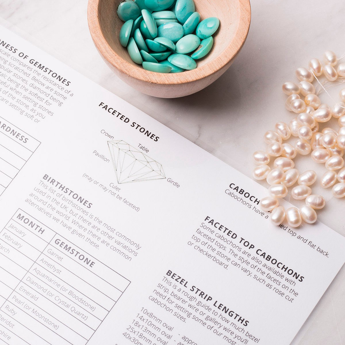 Mohs Hardness Scale, Gemstone Durability & Jewellery Making