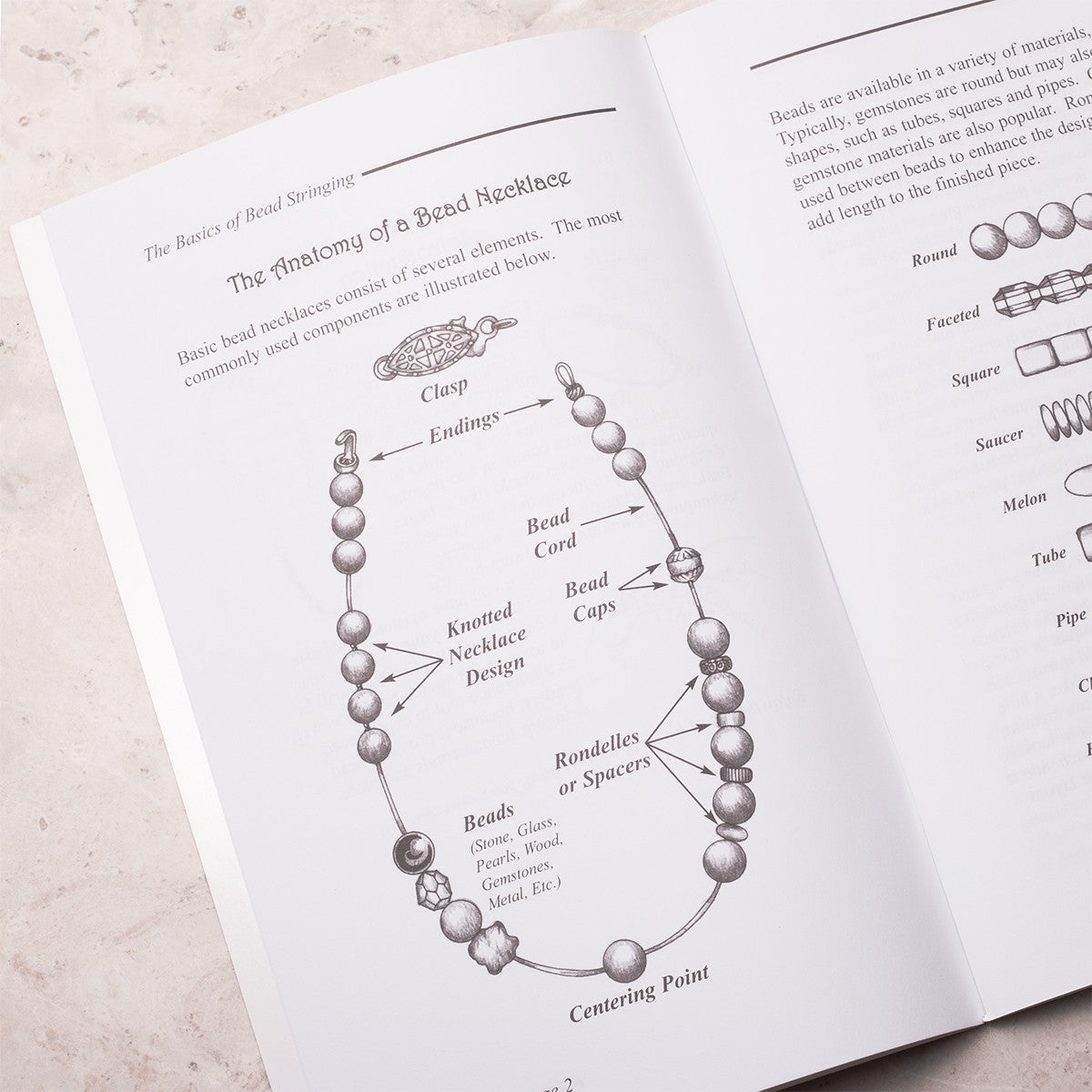 The Basics Of Bead Stringing - Debbie Kanan