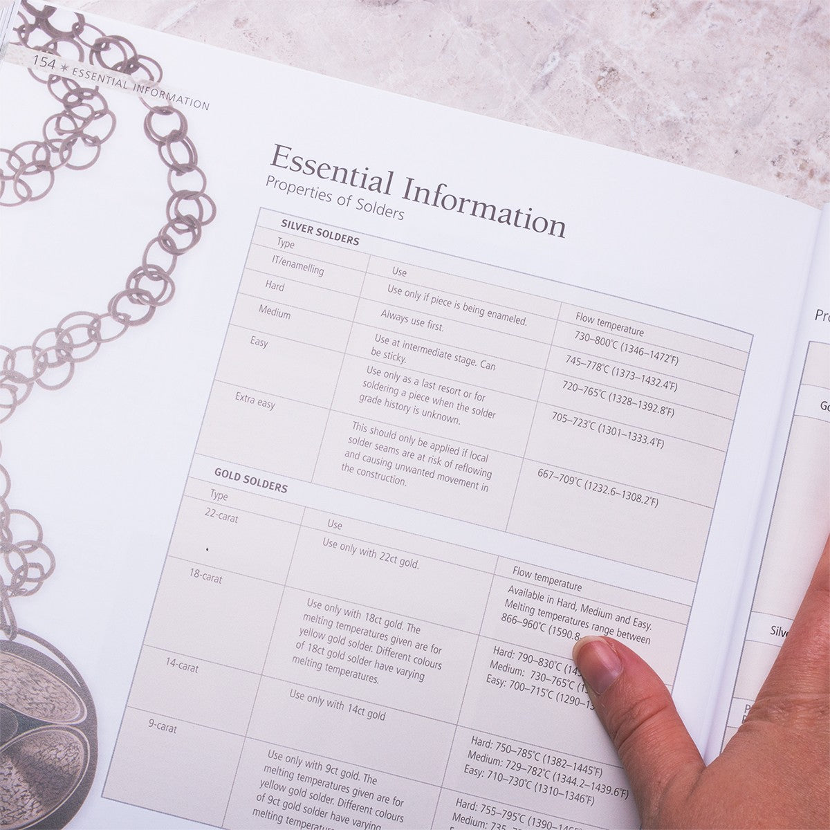 The Art Of Soldering For Jewellery Makers: Techniques And Projects - Wing Mun Devenney